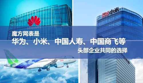 中台产品化已成必然 魔方网表获评2020中国信息技术业务中台标杆产品