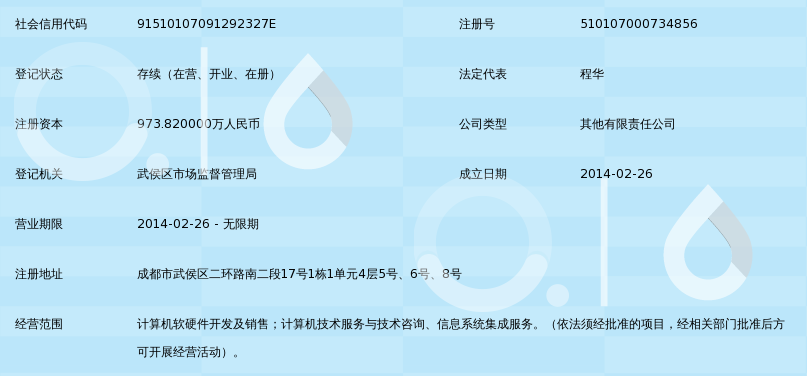 民航成都信息技术 引领智慧民航的信息技术服务实践